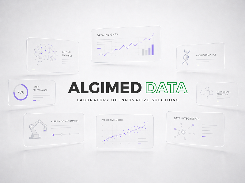 Лаборатория инновационных решений Альгимед DATA | ООО «Альгимед Техно»